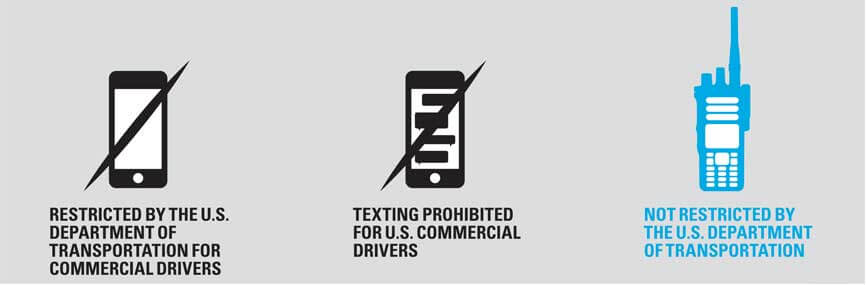 Distracted Driver Law