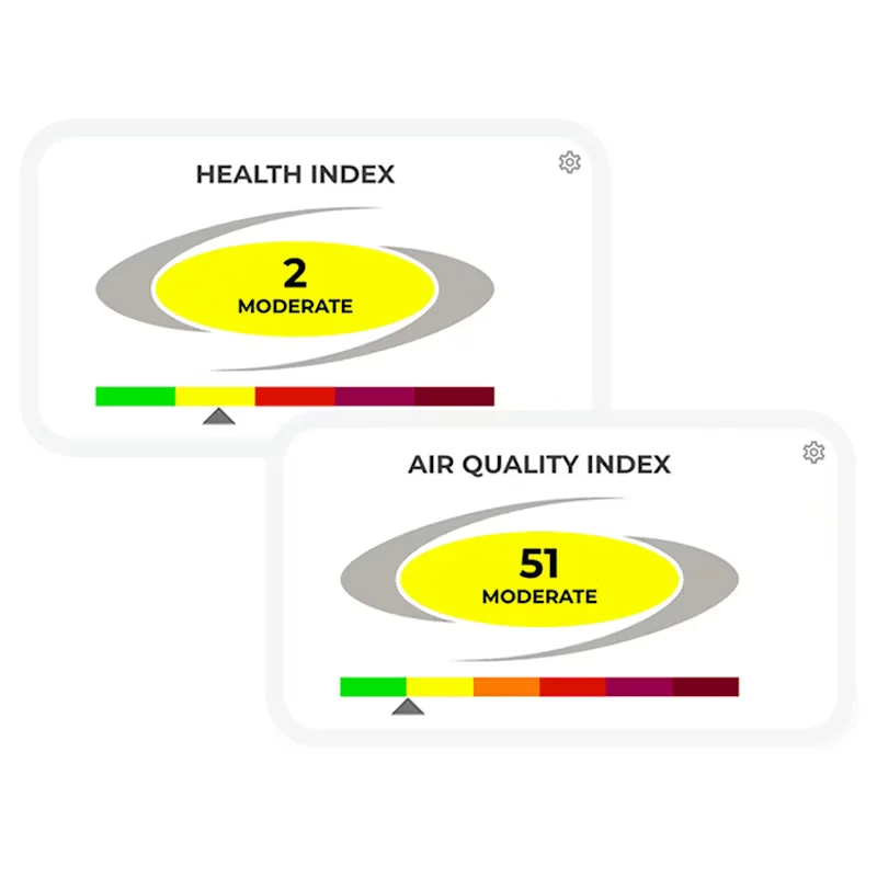 Air Quality Monitoring